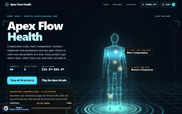 Apex Flow Health, live at health.apexflowlabs.com
